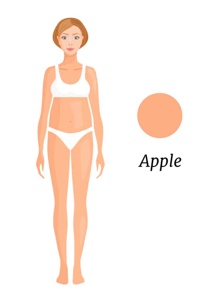 Apple Body Shape Illustration